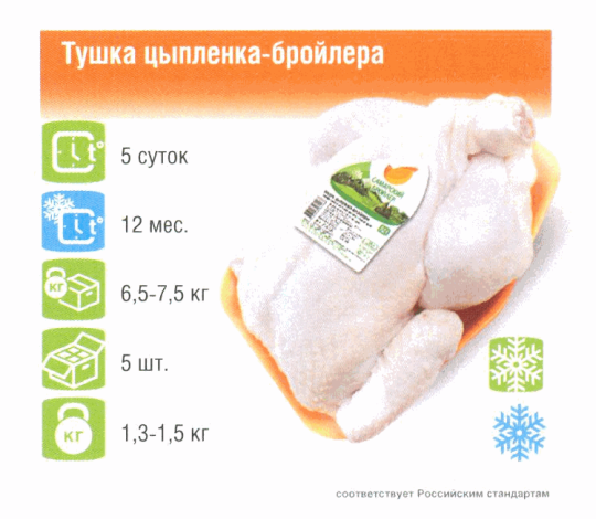 Фото 3 Тушки цыплёнка-бройлера в упаковке, г.Кинель-Черкассы 2018