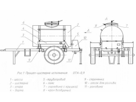 Прицеп — цистерны объемом 500 / 900 литров на шасси тракторных одноосных прицепов ПСТ-1,3 / ПСТ-1,5