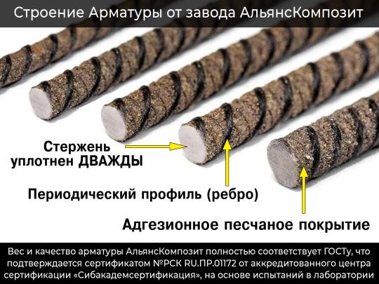 Фото 3 Стеклопластиковая арматура с песчаным покрытием, г.Красноярск 2023