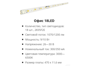 Светодиодные модули для офисных светильников
